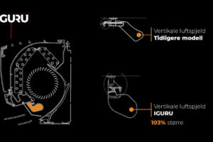 Iguru-IGURU_Luftstrømkontroll